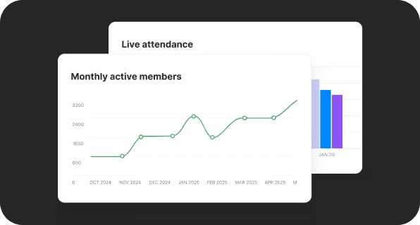 Zuwa analytics screenshot